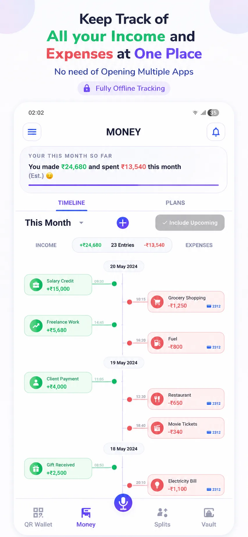 Money timeline with income and expense entries